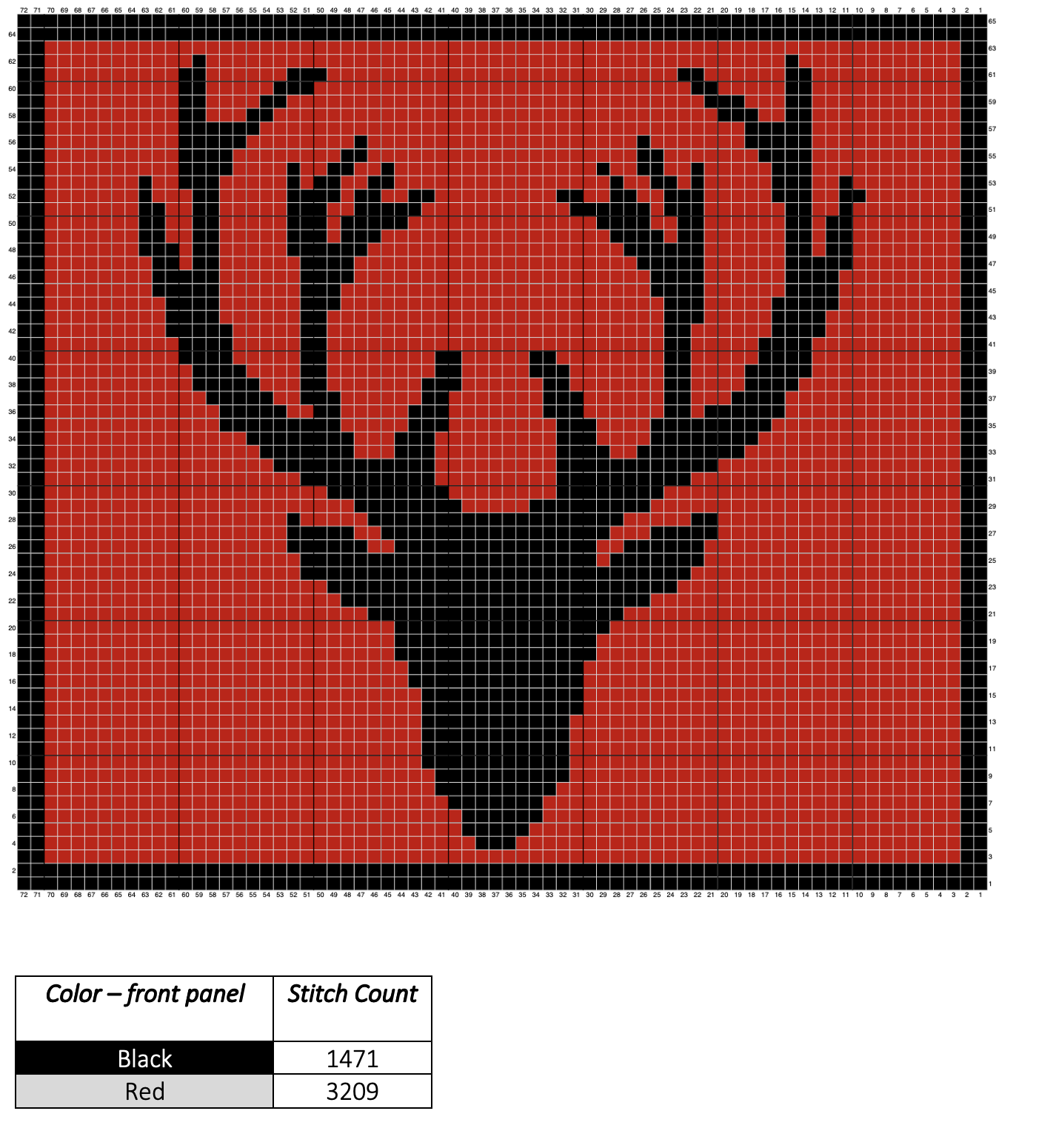 Stag Placemat - free chart - Sunflower Cottage Crochet