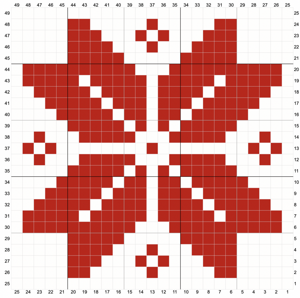 Do you love Nordic themed patterns? Try this Nordic Snowflake Blanket ...